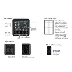 Alternative view of PROJECTA 12V 30A Charger & 35A Power Supply, 30A MPPT Solar Controller,  Dimmable Lights