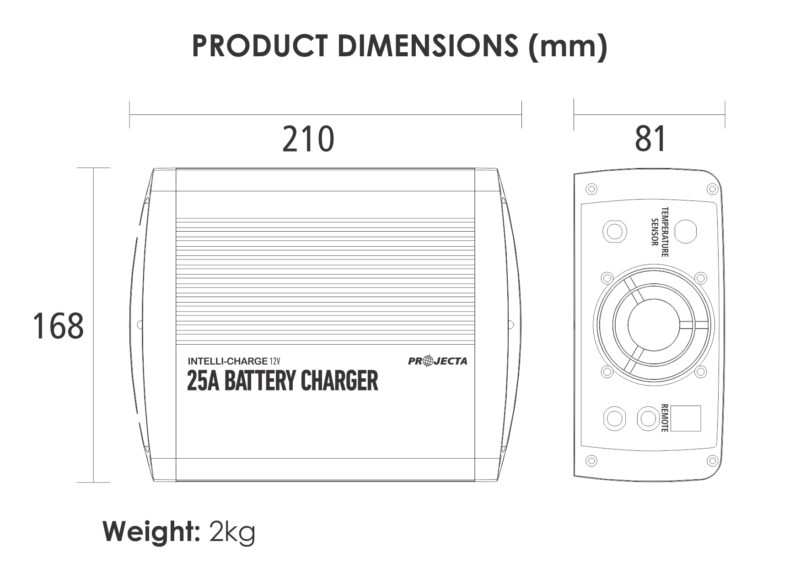 IC25RV charger dimenstions and weight