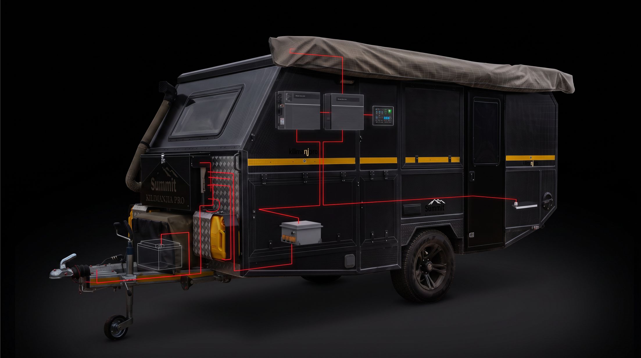 Caravan Hotspots